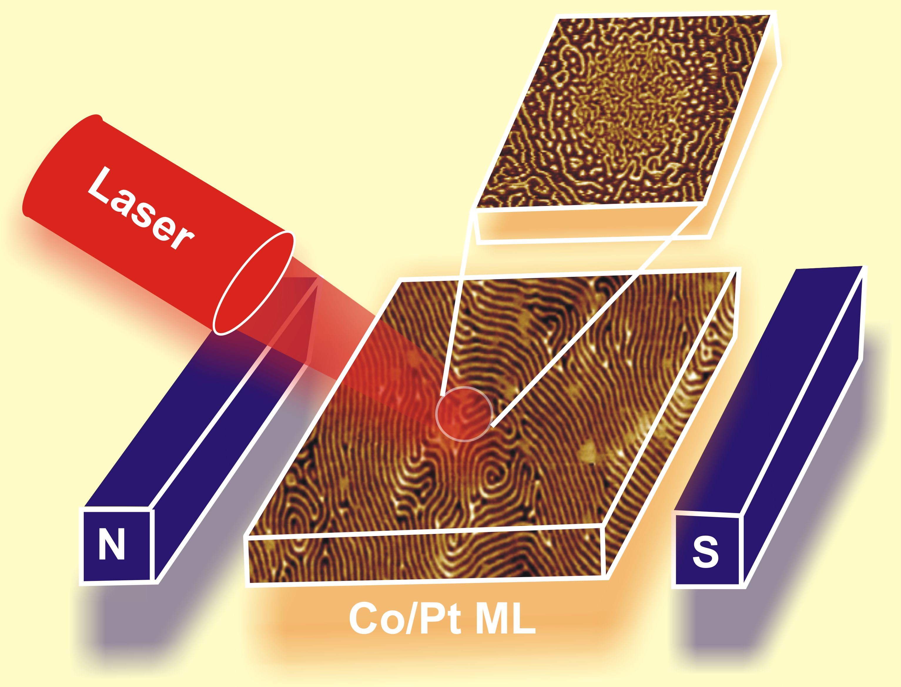 laser-jmmm