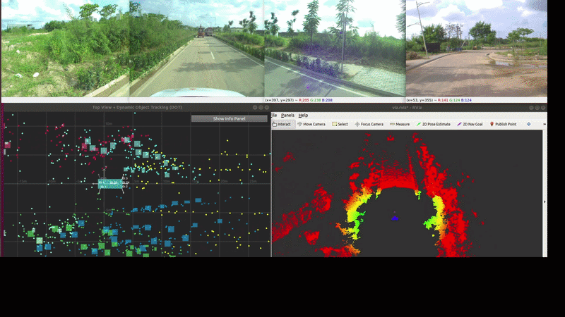 TiAND Dataset